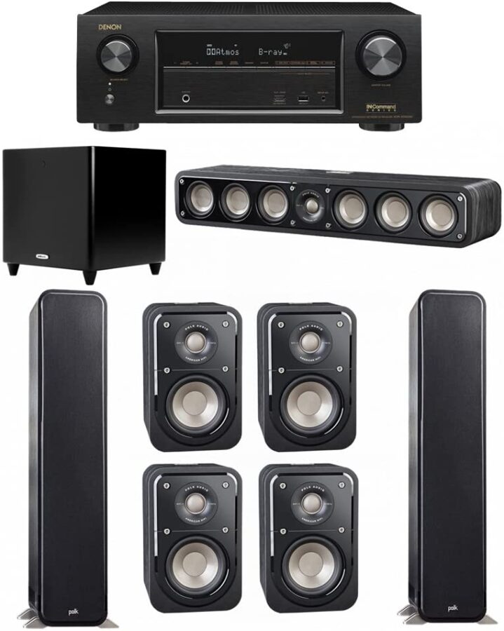 10 Best 7.1 Home Theater Speakers In 2022 Top Buyers' Guide